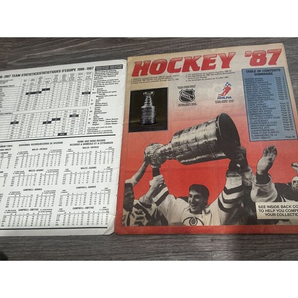 Hockey '87 Sticker Album Panini NHL Yearbook Paperback - Picture 2 of 12